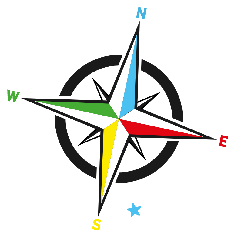 Compass